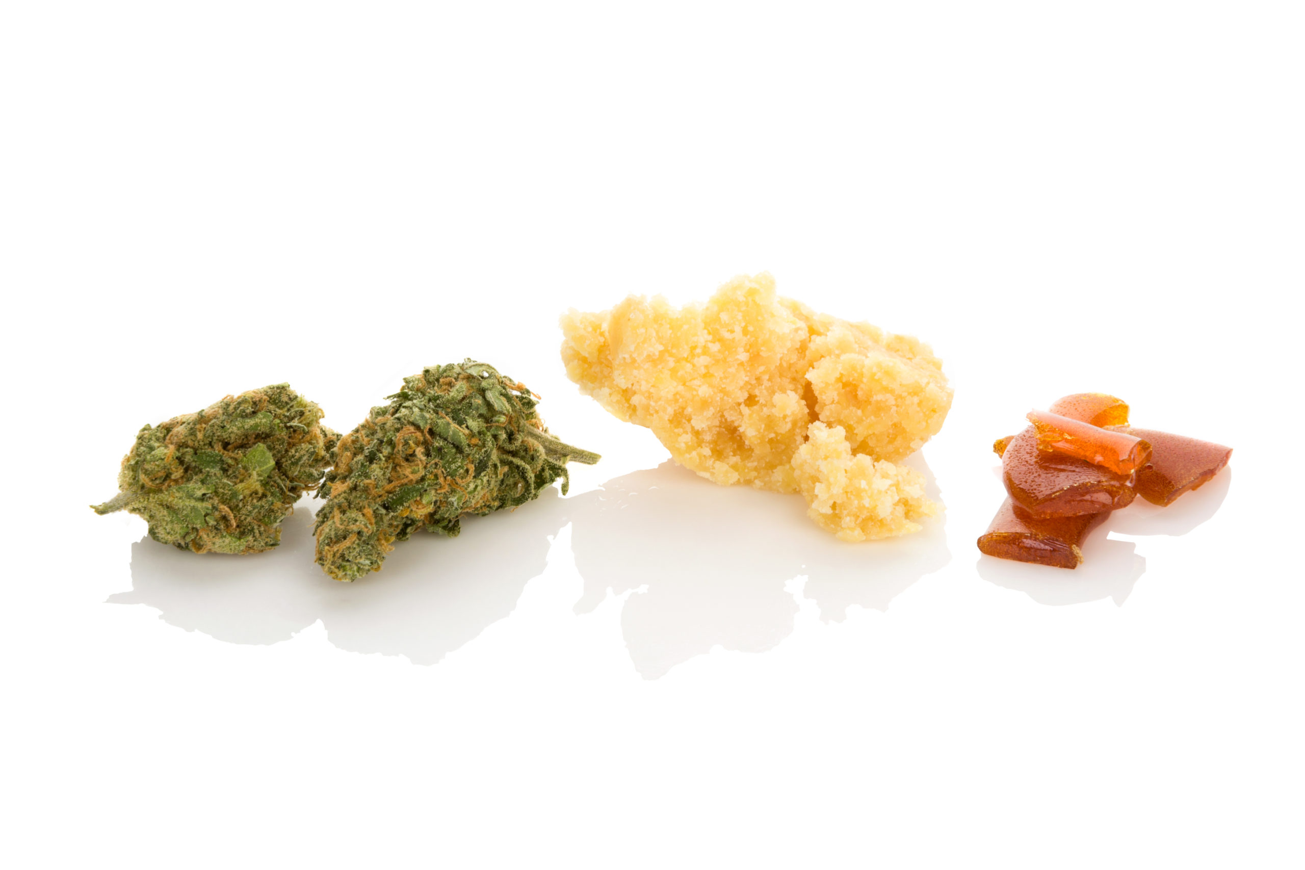 Cannabis Concentrates 101